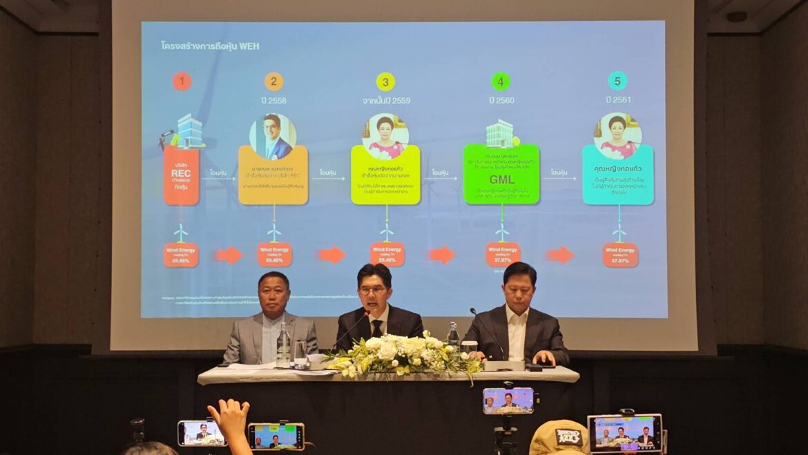 คุณณพ ณรงค์เดช ตั้งโต๊ะแถลงข่าว ไม่ได้ปลอมลายเซ็นคุณพ่อ พร้อมเปิดคลิปเสียงเบื้องลึกว่าใครคือเจ้าของหุ้นวินด์