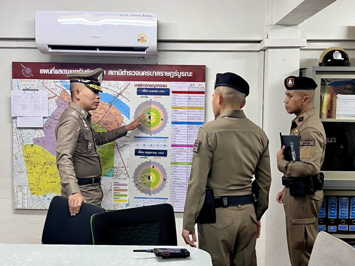 พล.ต.ต.ชรินทร์ โกพัฒน์ตา รอง ผบช.น.(ปป.) เข้าประชุมขับเคลื่อนมาตรการป้องกันปราบปรามอาชญากรรม และตรวจเยี่ยมกำลังพลฝ่ายป้องกันปราบปราม ในพื้นที่ บก.น.7 และ บก.น.8